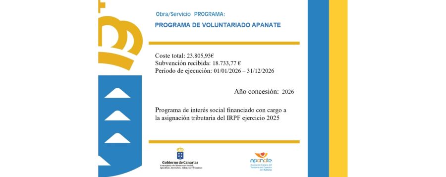 Programa de Voluntariado APANATE