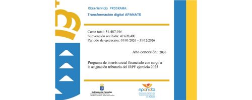Transformación digital APANATE