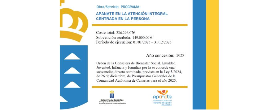 APANATE en la atención integral centrada en la persona